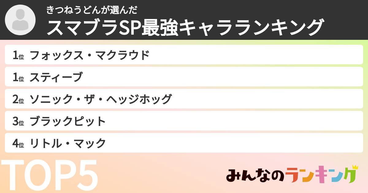 きつねうどんさんの「スマブラSP最強キャラランキング」