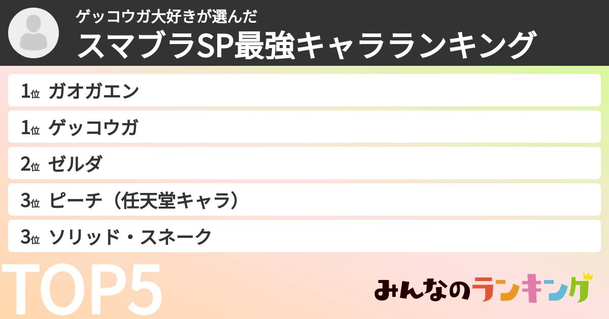 ゲッコウガ大好きさんの「スマブラSP最強キャラランキング」