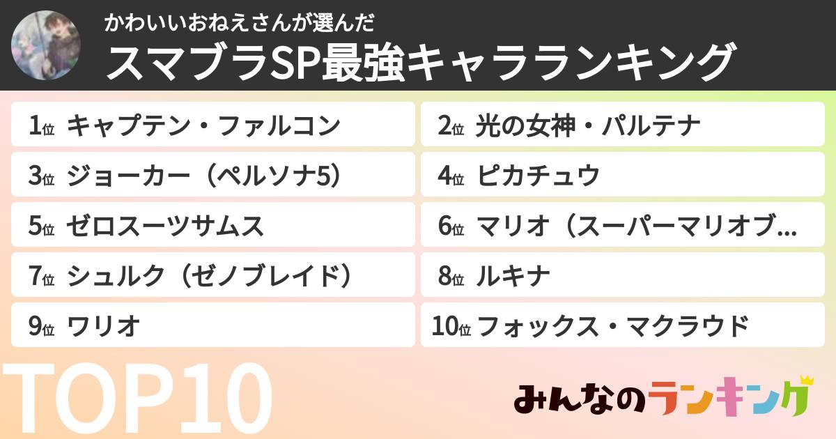 かわいいおねえさんさんの「スマブラSP最強キャラランキング」