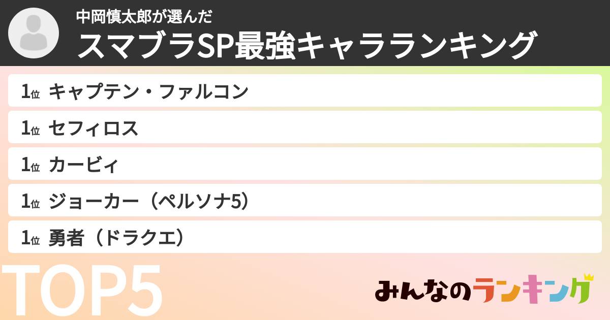 中岡慎太郎さんの「スマブラSP最強キャラランキング」