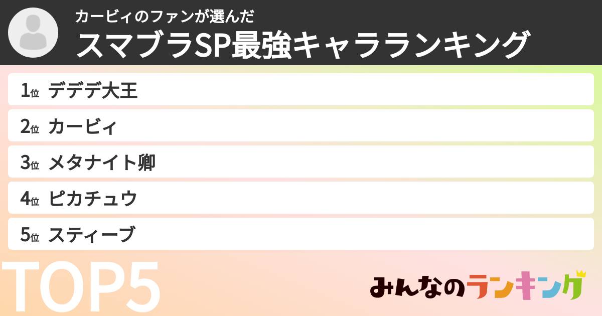 カービィのファンさんの「スマブラSP最強キャラランキング」