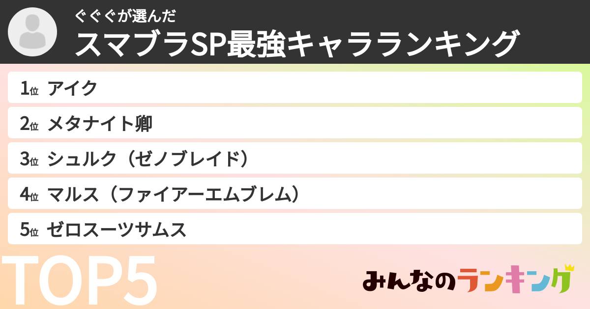 ぐぐぐさんの「スマブラSP最強キャラランキング」