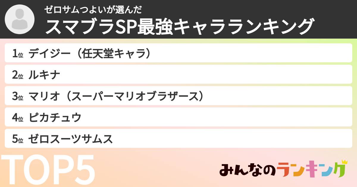 ゼロサムつよいさんの「スマブラSP最強キャラランキング」