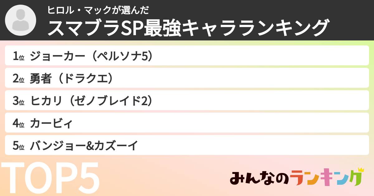ヒロル・マックさんの「スマブラSP最強キャラランキング」
