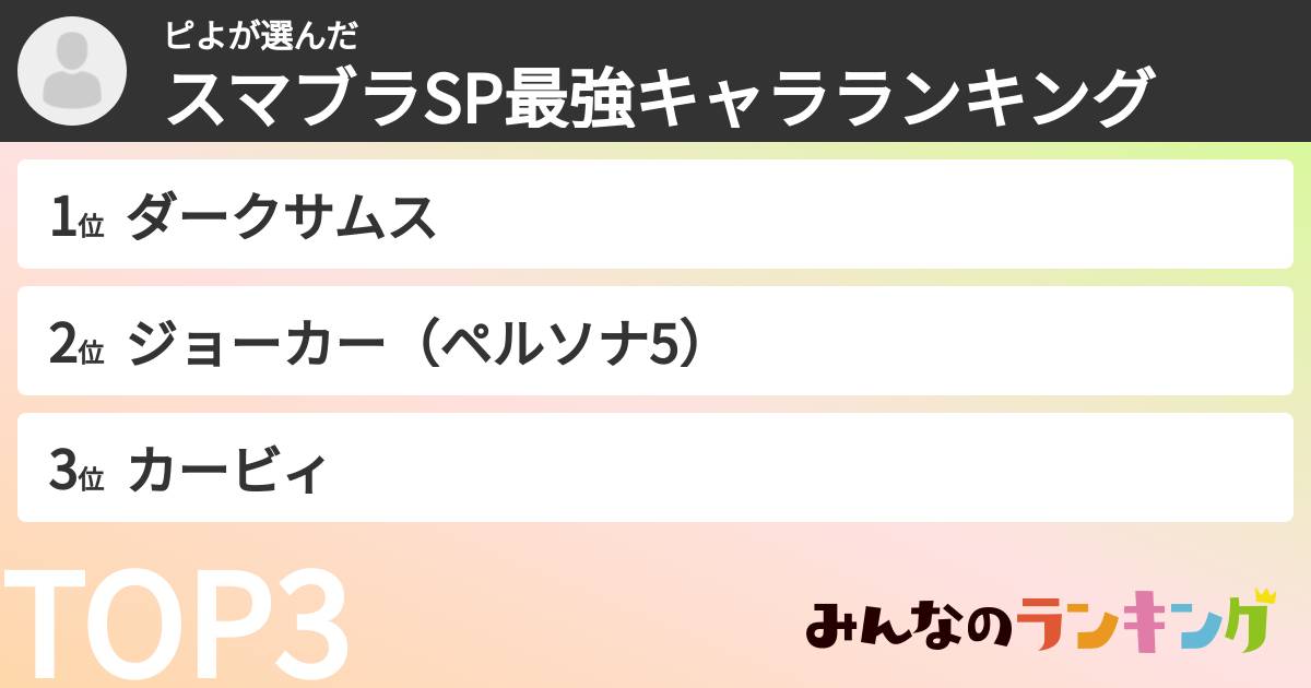 ピよさんの「スマブラSP最強キャラランキング」