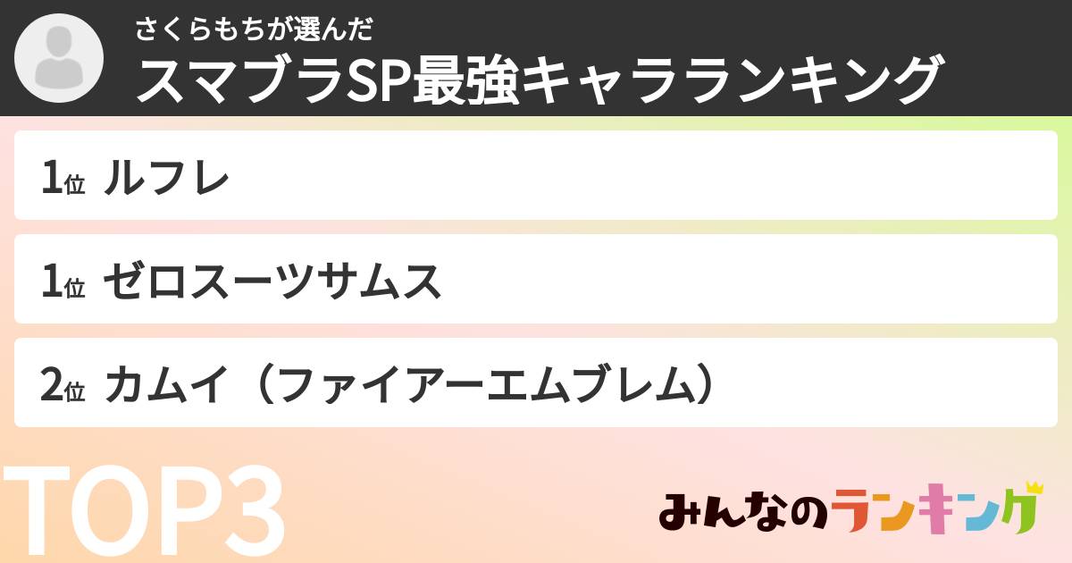 さくらもちさんの「スマブラSP最強キャラランキング」