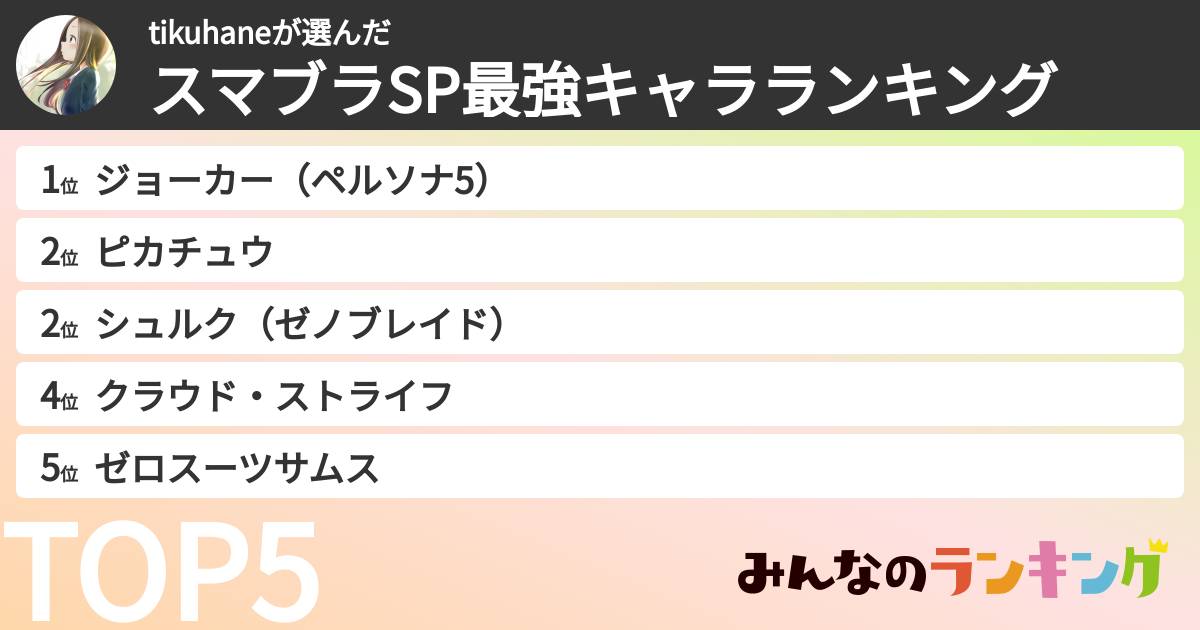 tikuhaneさんの「スマブラSP最強キャラランキング」