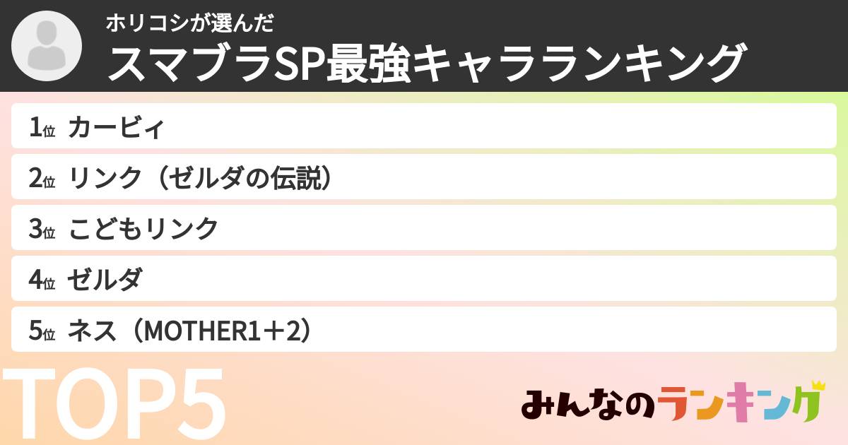 ホリコシさんの「スマブラSP最強キャラランキング」