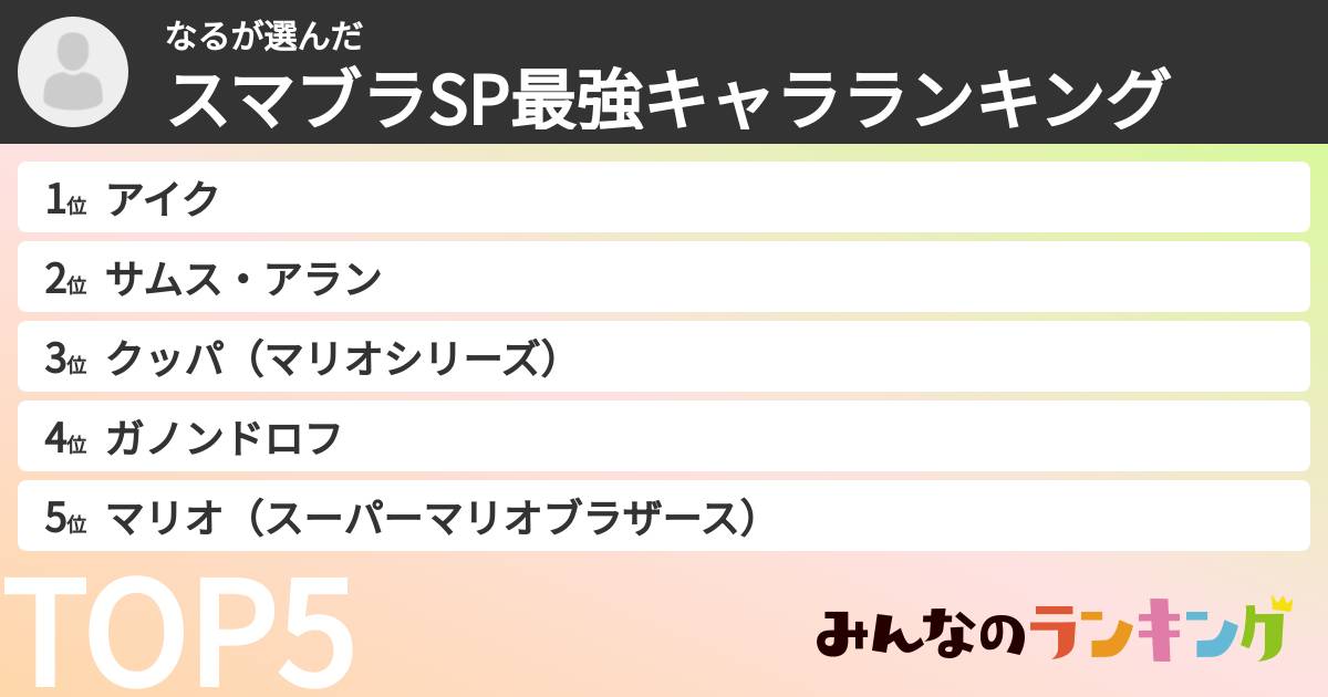 なるさんの「スマブラSP最強キャラランキング」