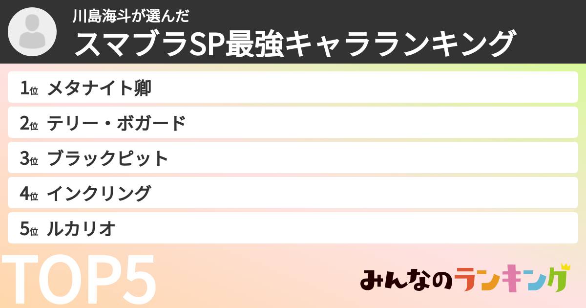 川島海斗さんの「スマブラSP最強キャラランキング」