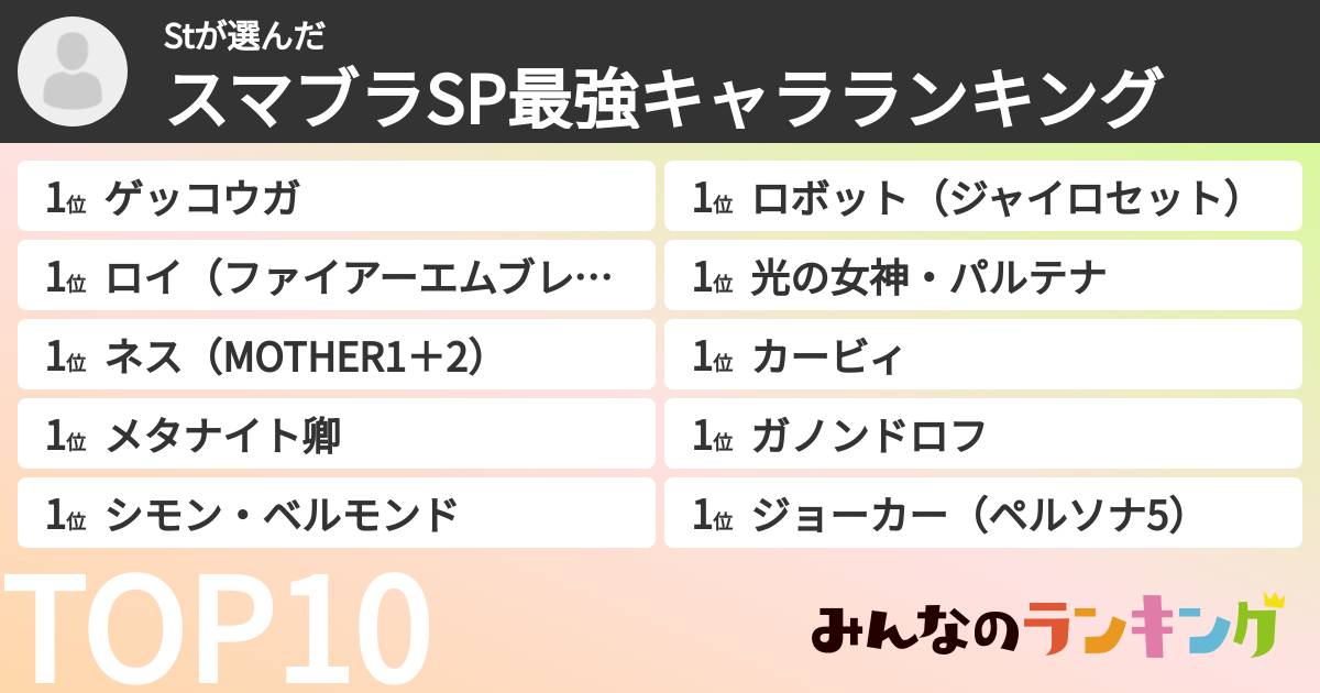 Stさんの「スマブラSP最強キャラランキング」