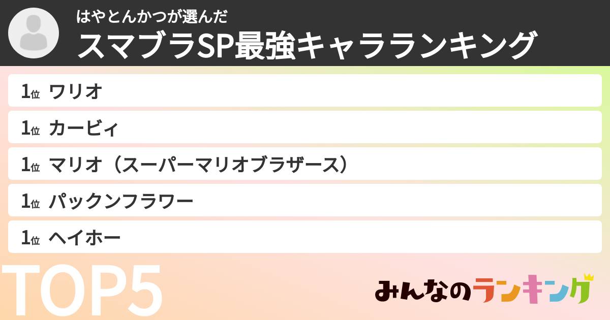 はやとんかつさんの「スマブラSP最強キャラランキング」