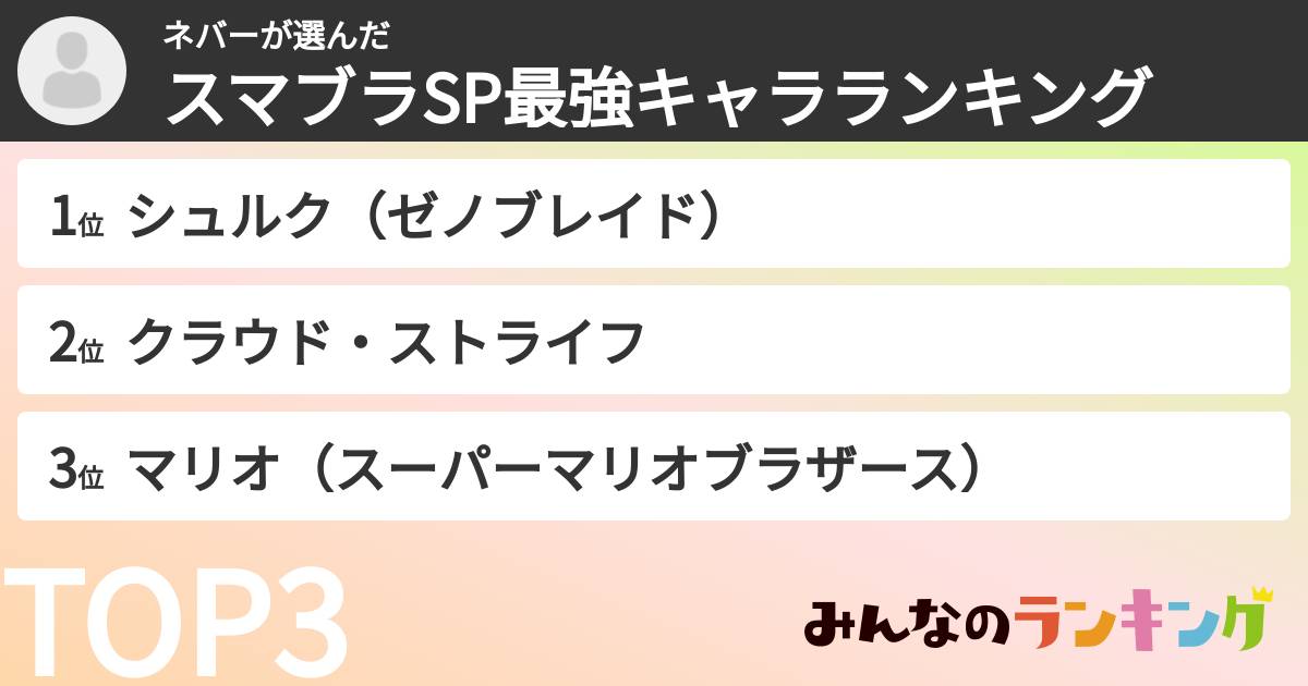 ネバーさんの「スマブラSP最強キャラランキング」