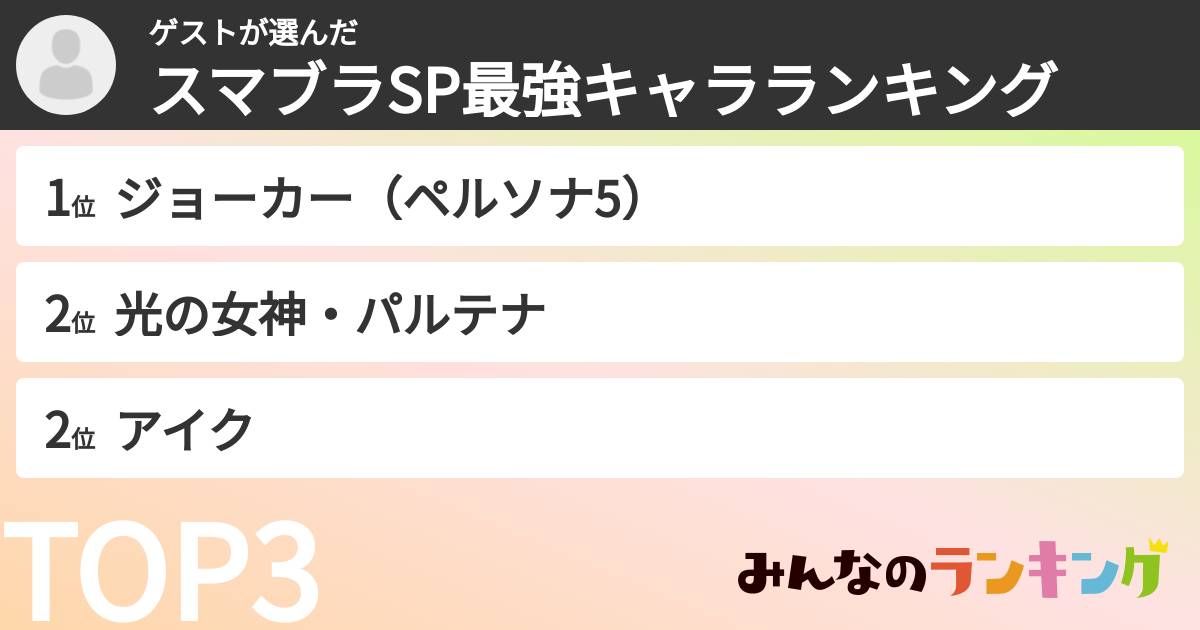 ゲストさんの「スマブラSP最強キャラランキング」