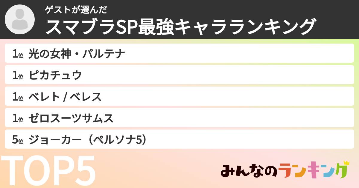 ゲストさんの「スマブラSP最強キャラランキング」