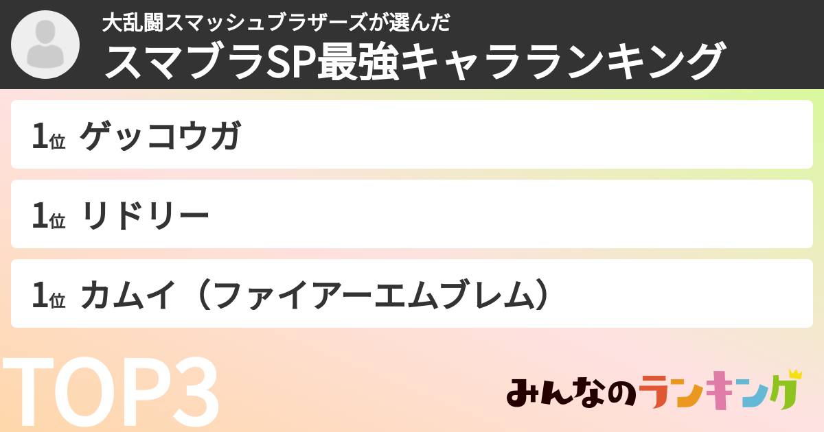 大乱闘スマッシュブラザーズさんの「スマブラSP最強キャラランキング」