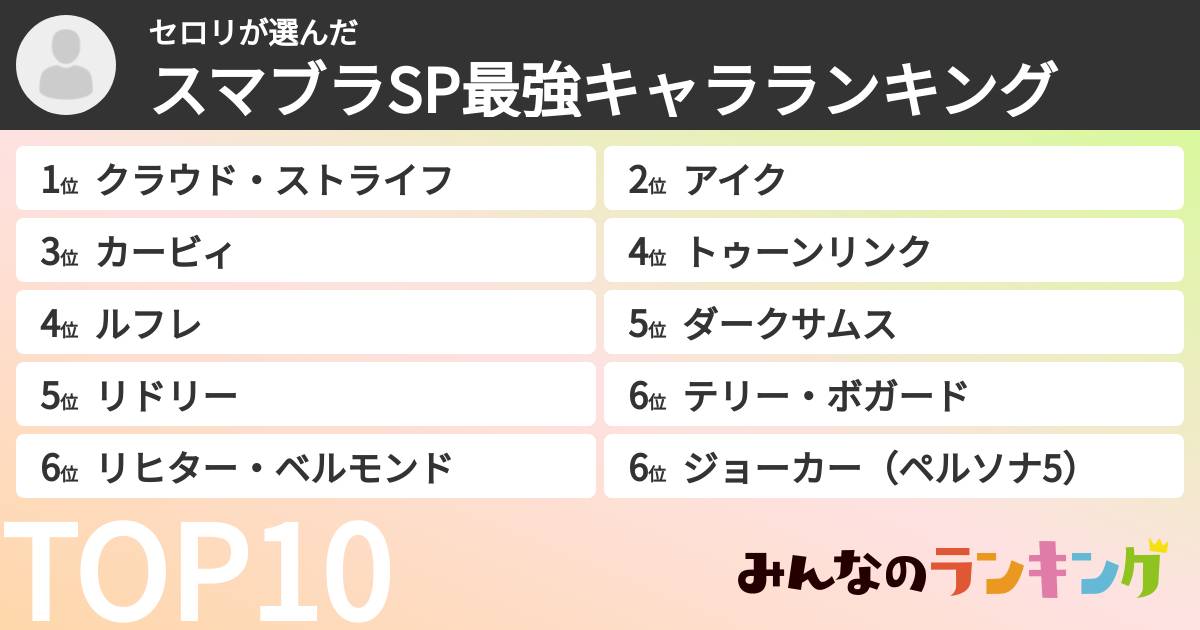 セロリさんの「スマブラSP最強キャラランキング」