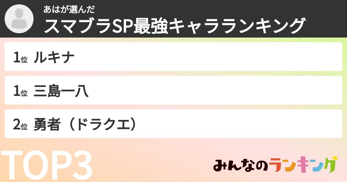 あはさんの「スマブラSP最強キャラランキング」