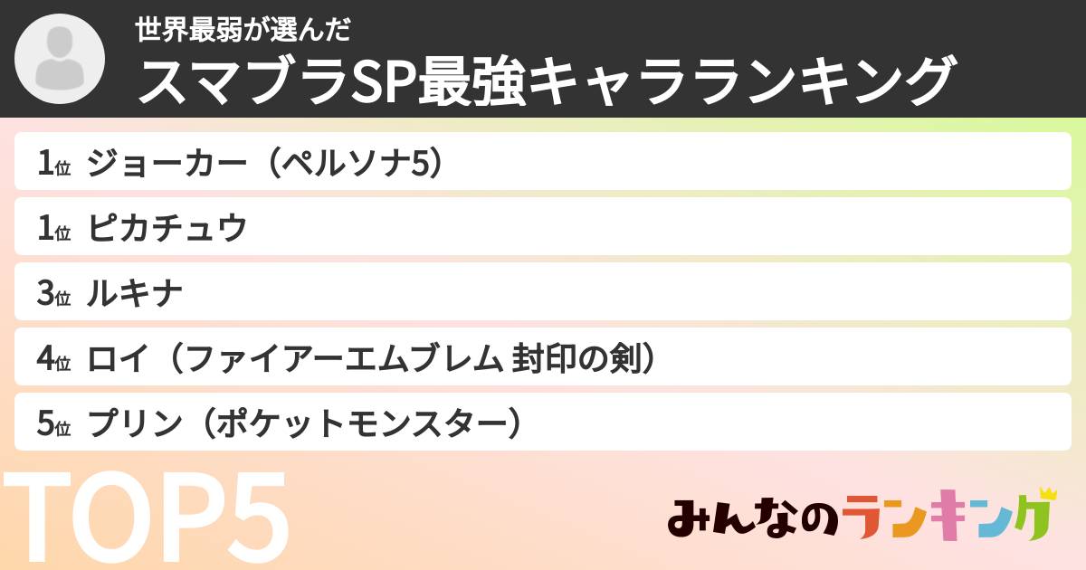 世界最弱さんの「スマブラSP最強キャラランキング」