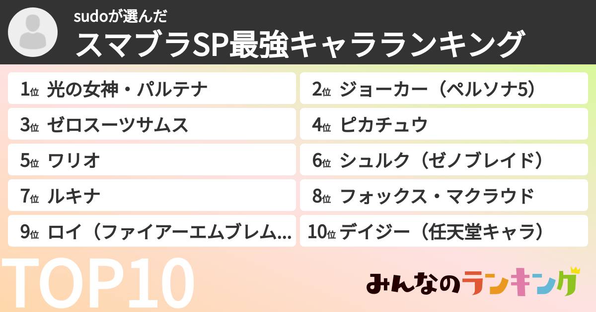 sudoさんの「スマブラSP最強キャラランキング」