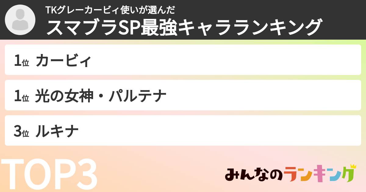 TKグレーカービィ使いさんの「スマブラSP最強キャラランキング」