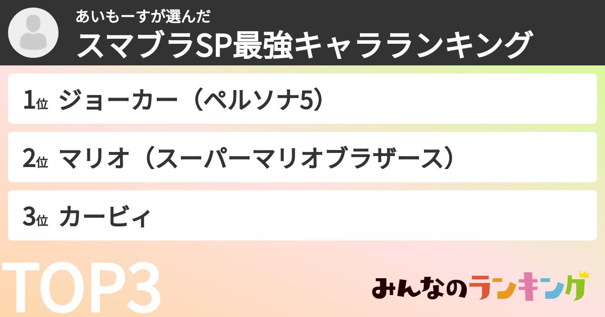 あいもーすさんの「スマブラSP最強キャラランキング」