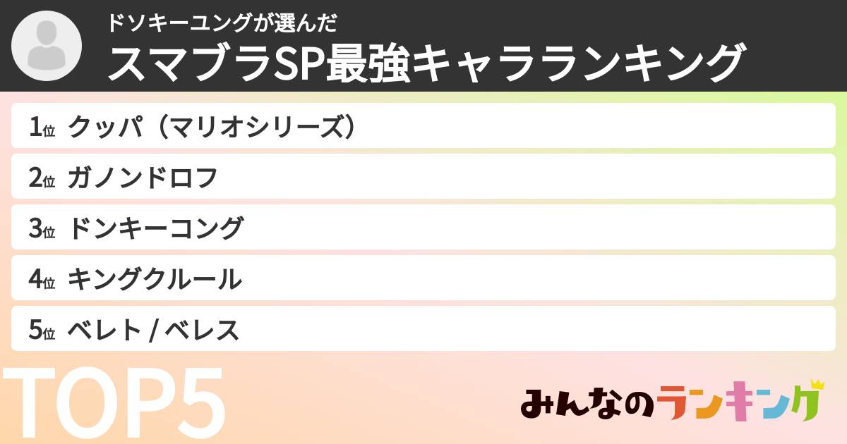 ドソキーユングさんの「スマブラSP最強キャラランキング」