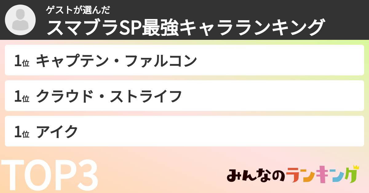 ゲストさんの「スマブラSP最強キャラランキング」