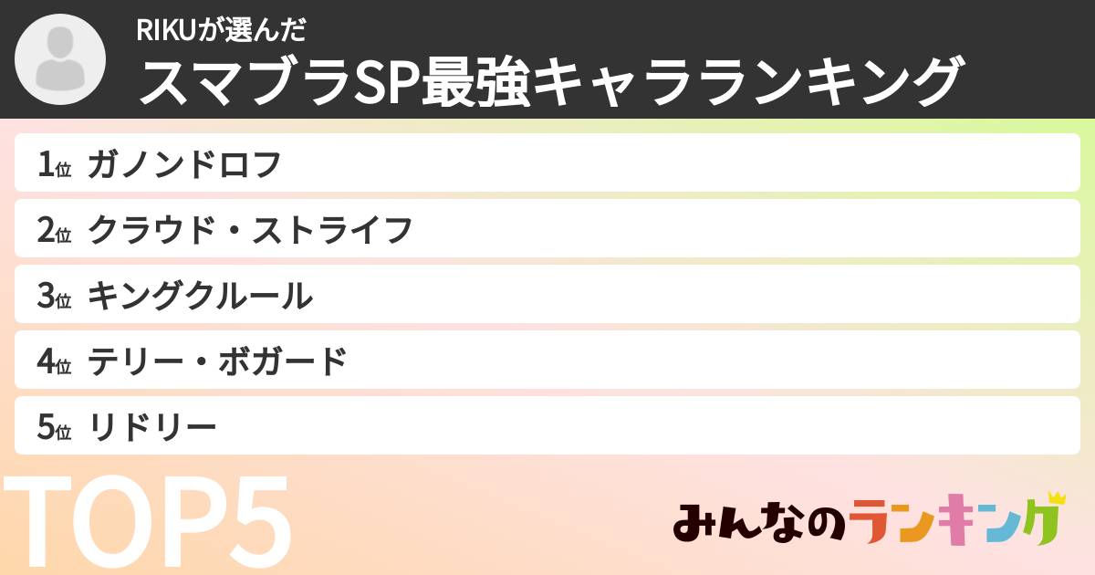 RIKUさんの「スマブラSP最強キャラランキング」
