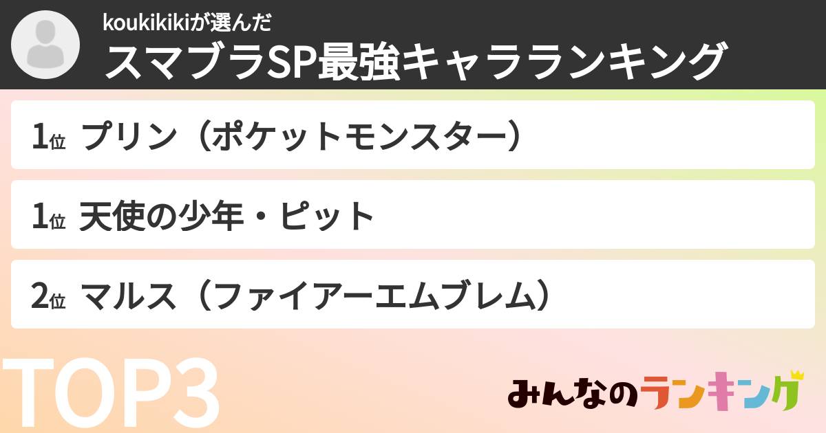 koukikikiさんの「スマブラSP最強キャラランキング」