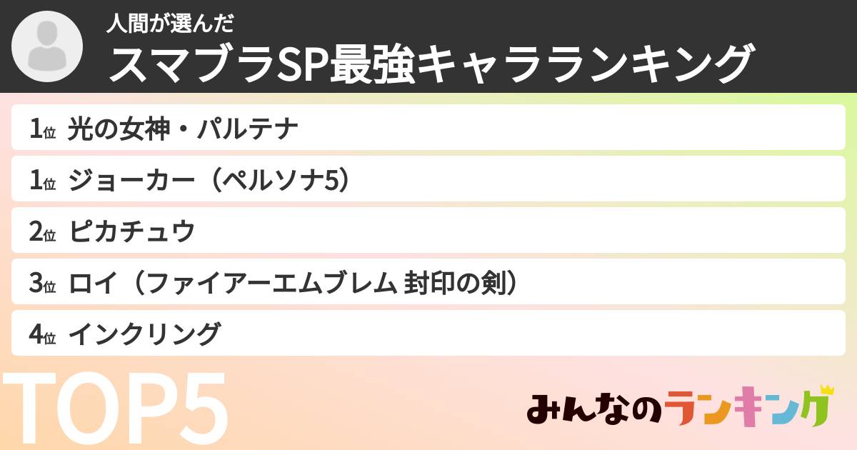 人間さんの「スマブラSP最強キャラランキング」