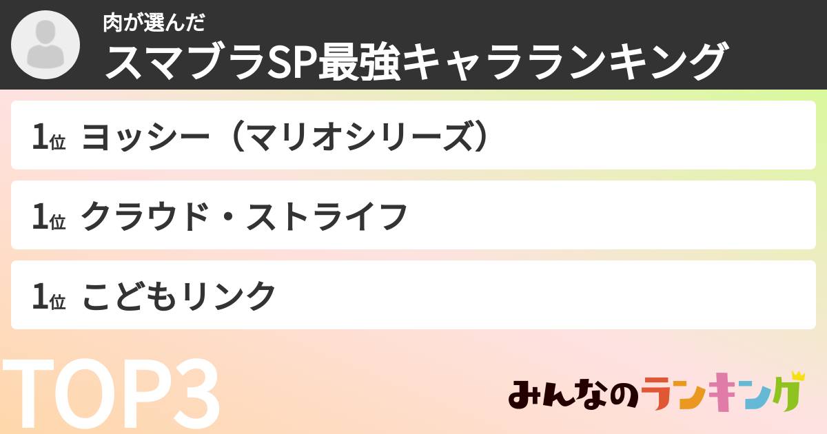 肉さんの「スマブラSP最強キャラランキング」