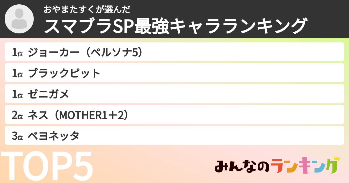 おやまたすくさんの「スマブラSP最強キャラランキング」