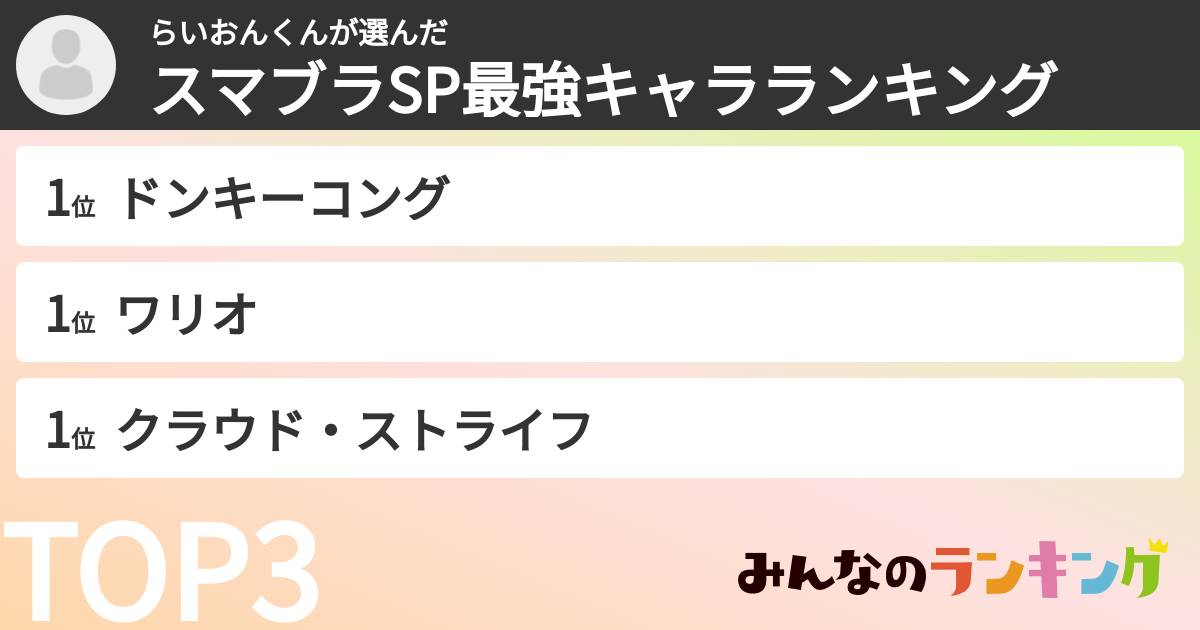 らいおんくんさんの「スマブラSP最強キャラランキング」