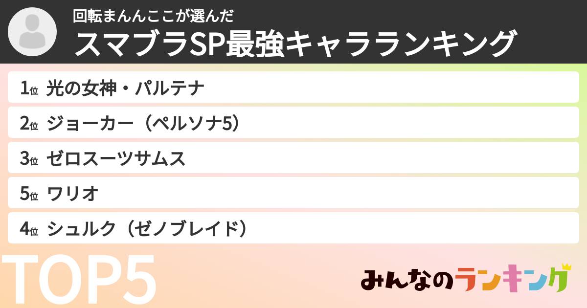 回転まんんここさんの「スマブラSP最強キャラランキング」