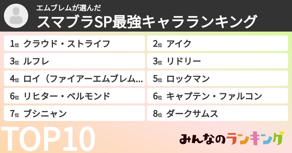 エムブレムさんの「スマブラSP最強キャラランキング」