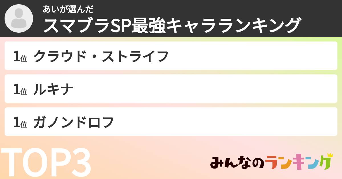 あいさんの「スマブラSP最強キャラランキング」