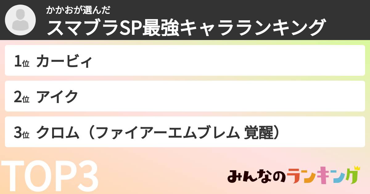 かかおさんの「スマブラSP最強キャラランキング」
