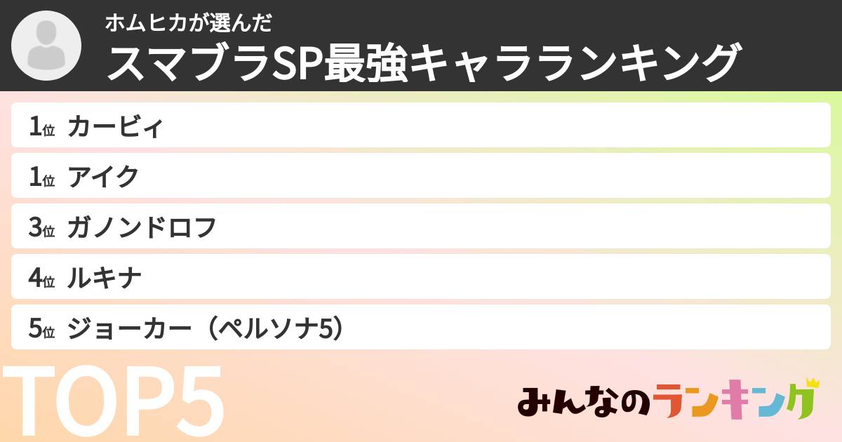 ホムヒカさんの「スマブラSP最強キャラランキング」