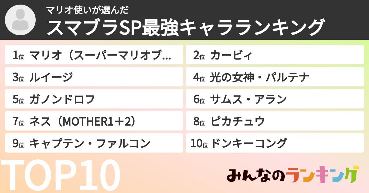 マリオ使いさんの「スマブラSP最強キャラランキング」