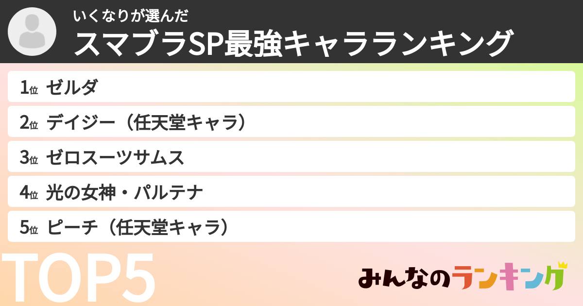いくなりさんの「スマブラSP最強キャラランキング」