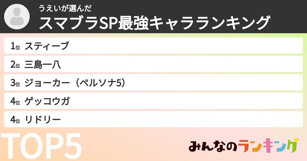 うえいさんの「スマブラSP最強キャラランキング」