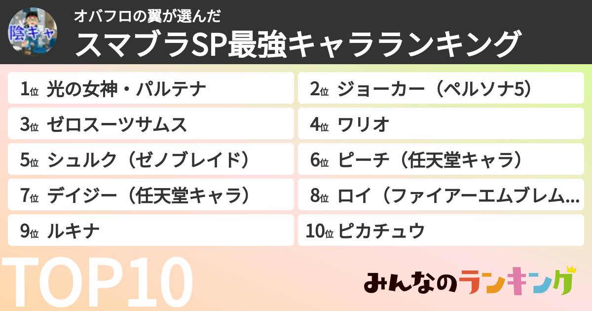 オバフロの翼さんの「スマブラSP最強キャラランキング」
