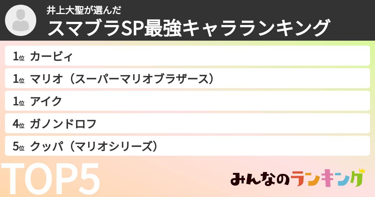 井上大聖さんの「スマブラSP最強キャラランキング」