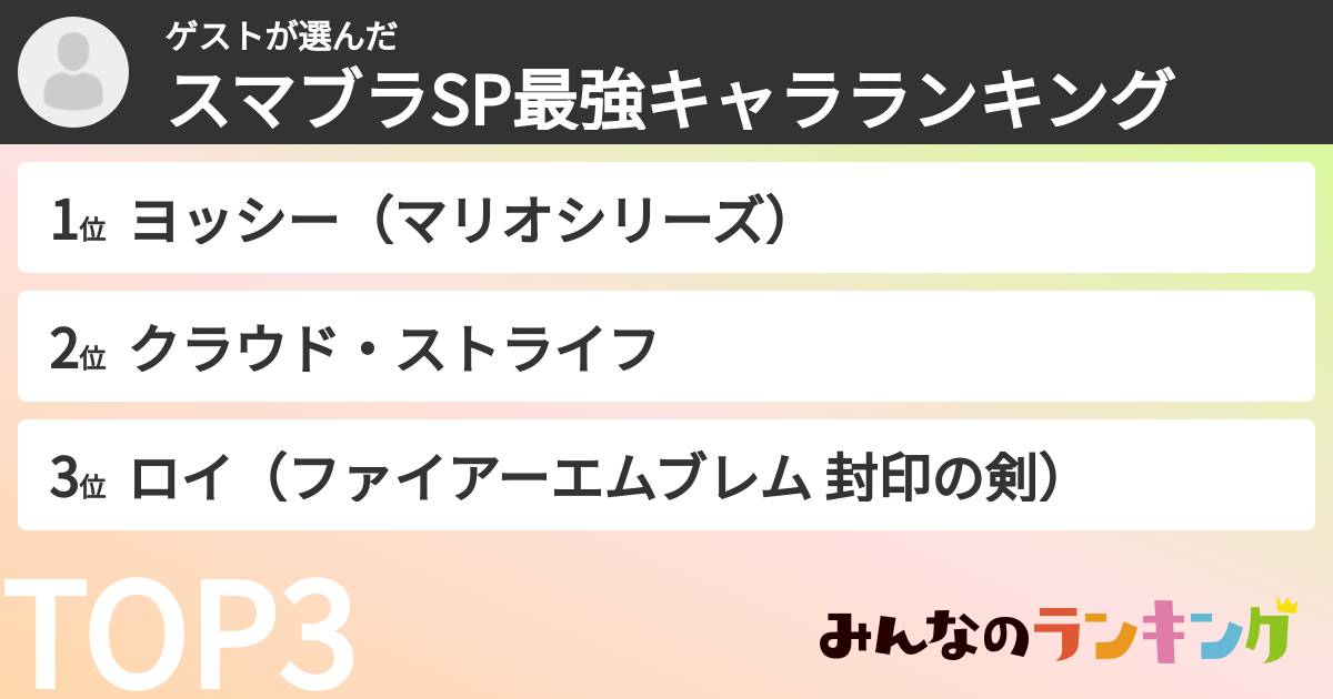 ゲストさんの「スマブラSP最強キャラランキング」