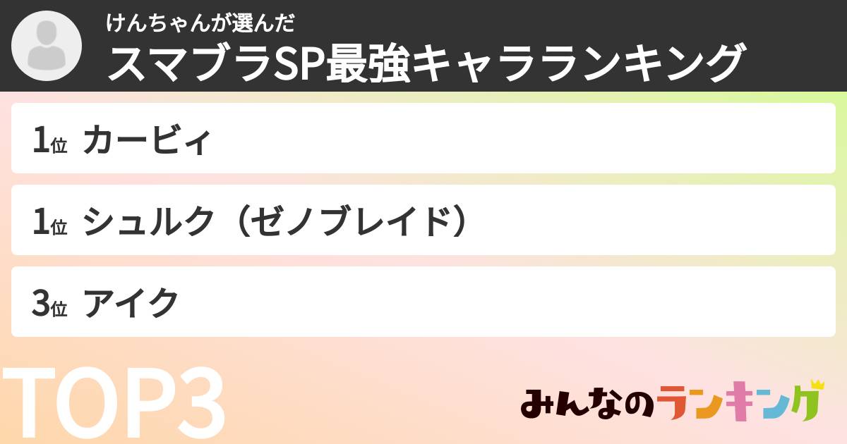 けんちゃんさんの「スマブラSP最強キャラランキング」
