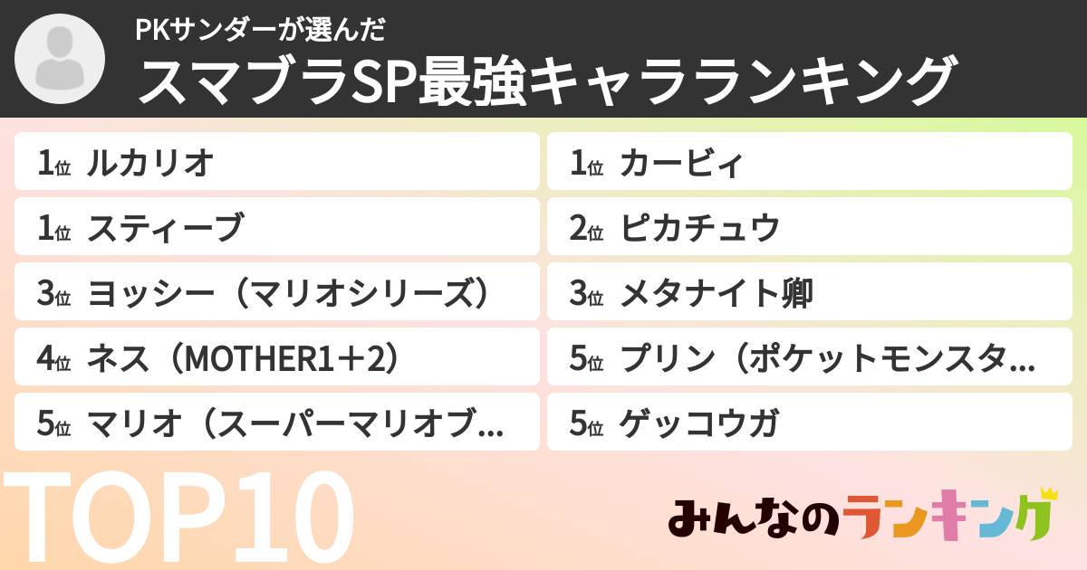 PKサンダーさんの「スマブラSP最強キャラランキング」