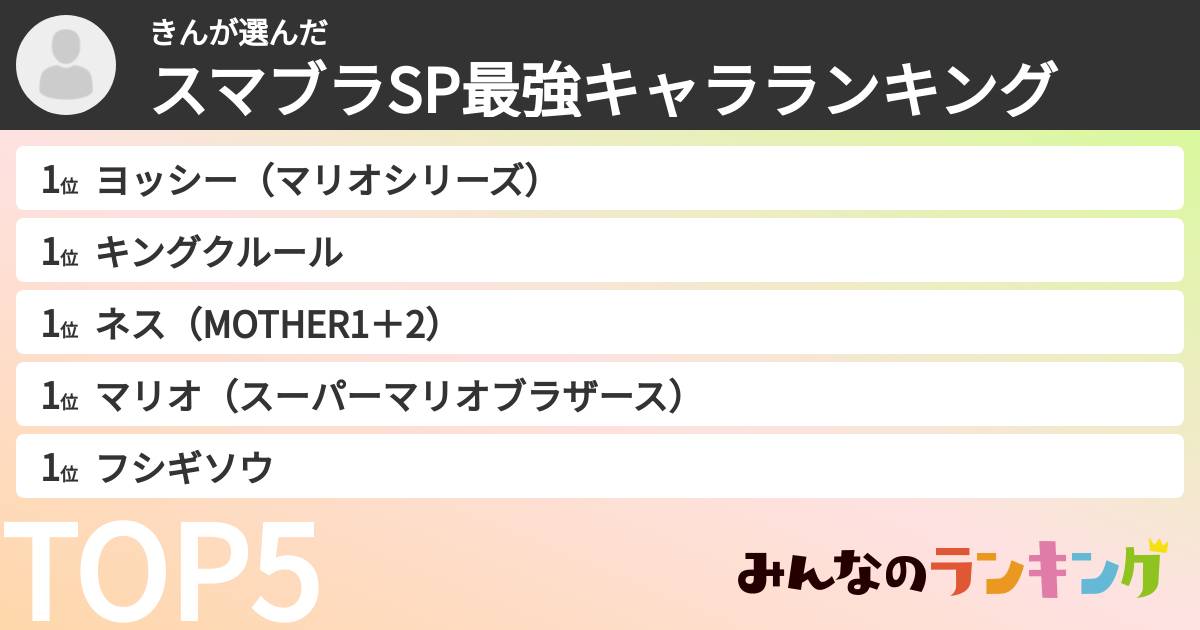 きんさんの「スマブラSP最強キャラランキング」