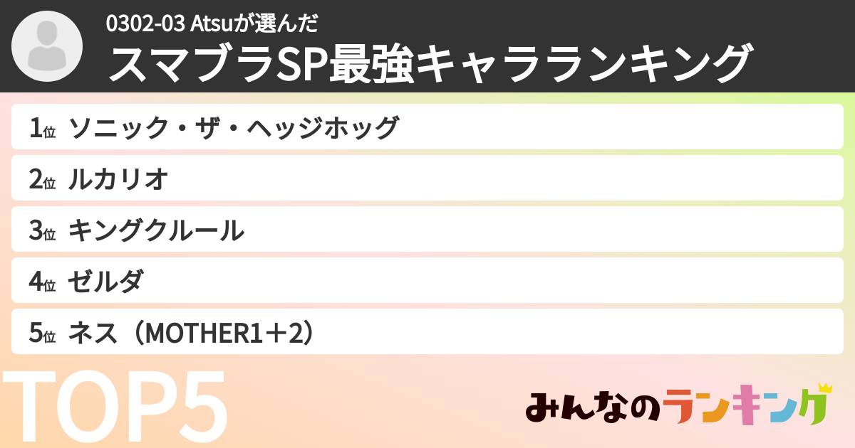 0302-03 Atsuさんの「スマブラSP最強キャラランキング」