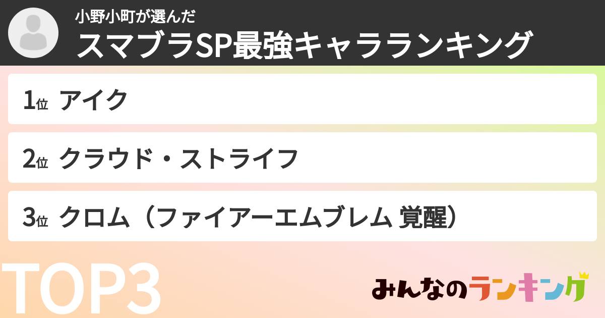 小野小町さんの「スマブラSP最強キャラランキング」